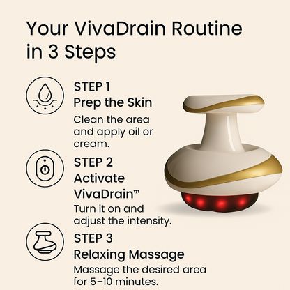 VivaDrain 4-in-1 Massager